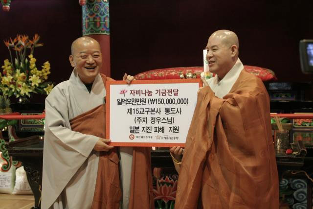 ������ ��ü�� ȸ���� ���� ��δ��� �������ȸ